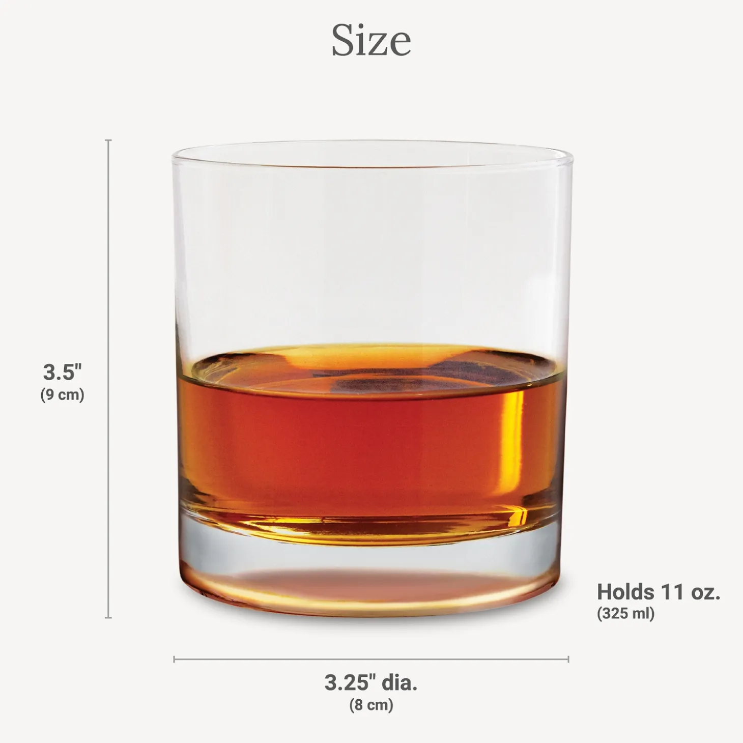 Aged To Perfection Whiskey Glass Set