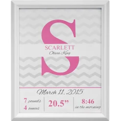 Chevron Birth Details Framed Print
