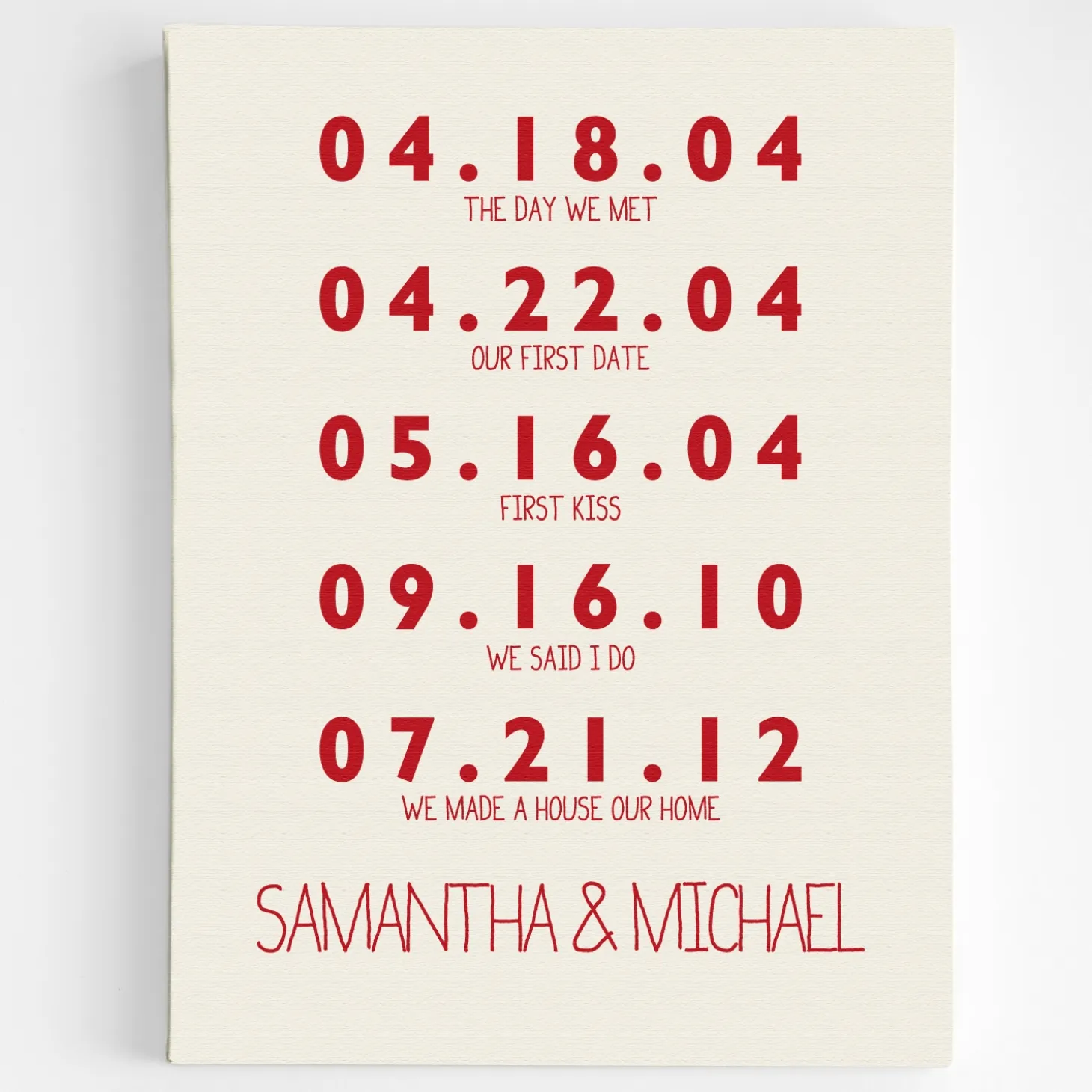 Couple's Key Dates Wall Art