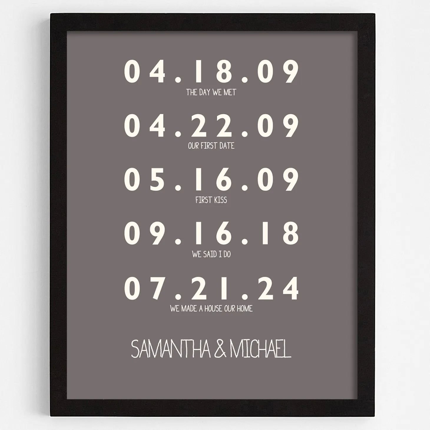 Couple's Key Dates Wall Art