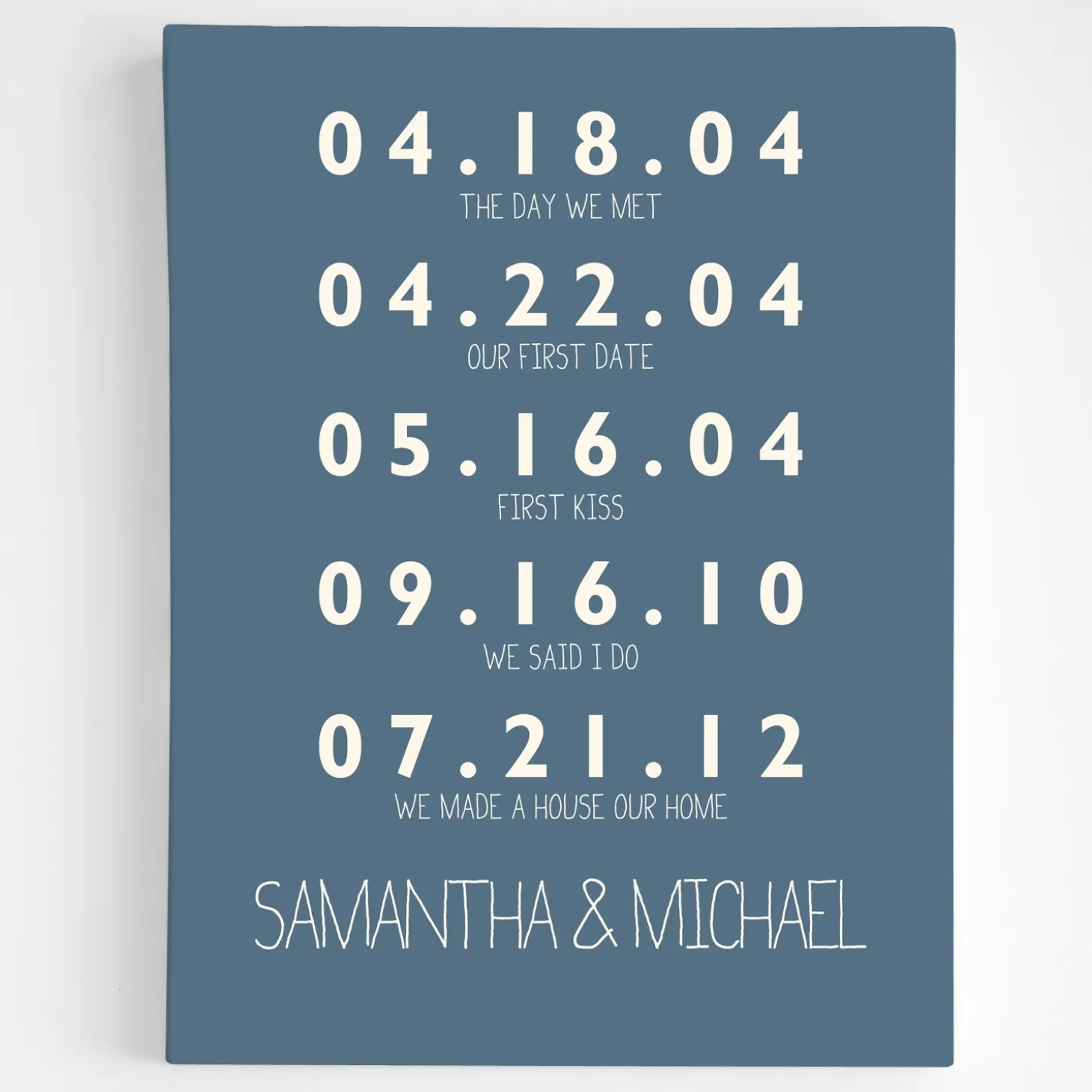 Couple's Key Dates Wall Art