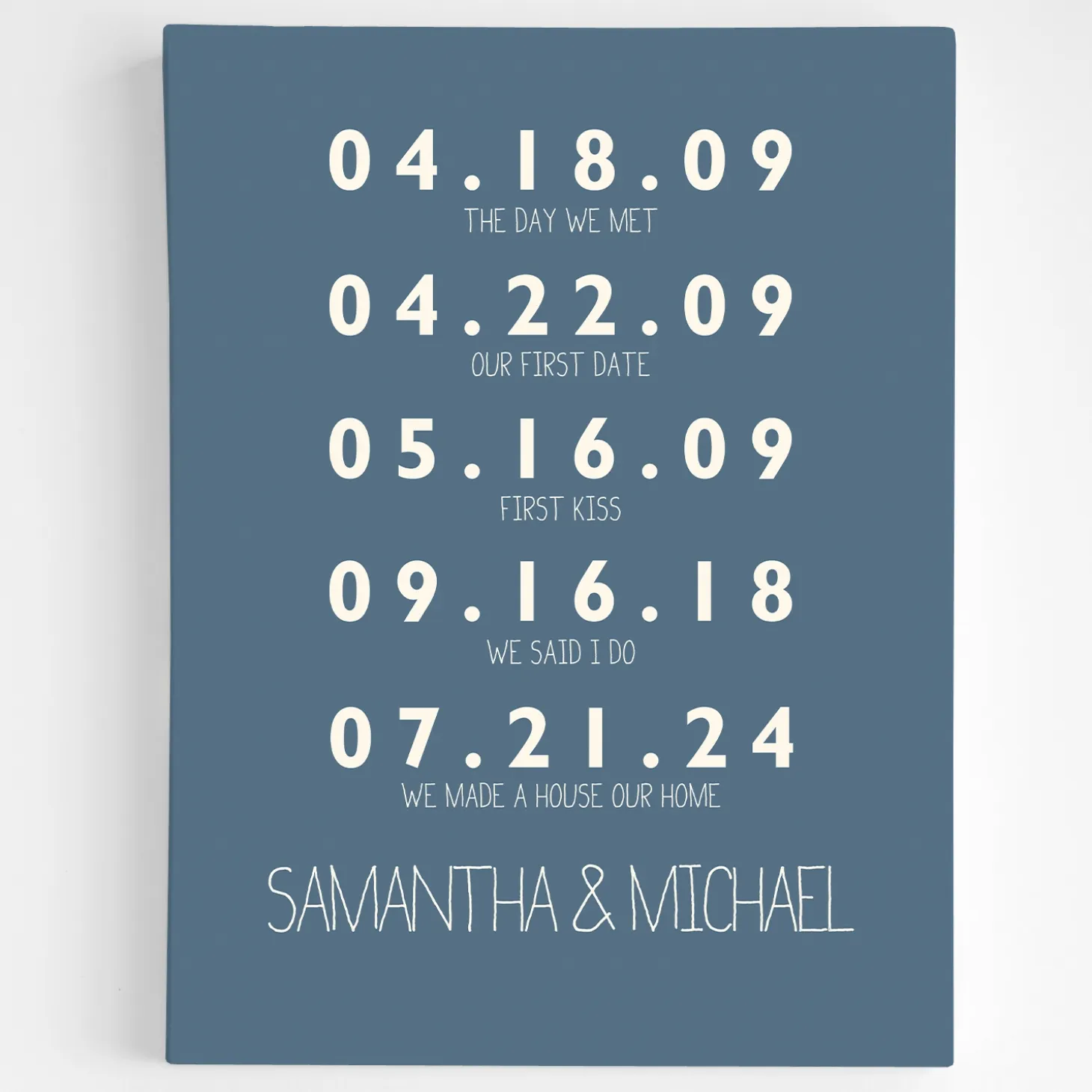 Couple's Key Dates Wall Art