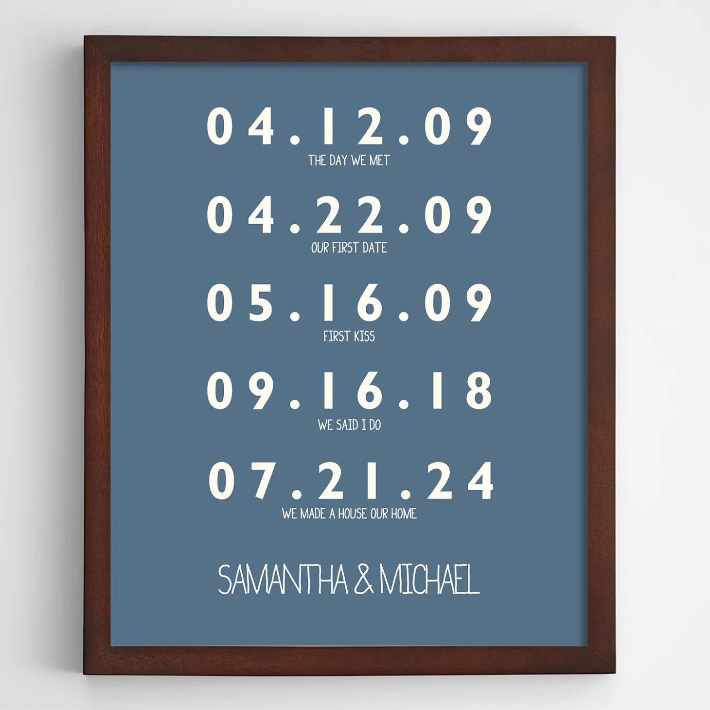 Couple's Key Dates Wall Art