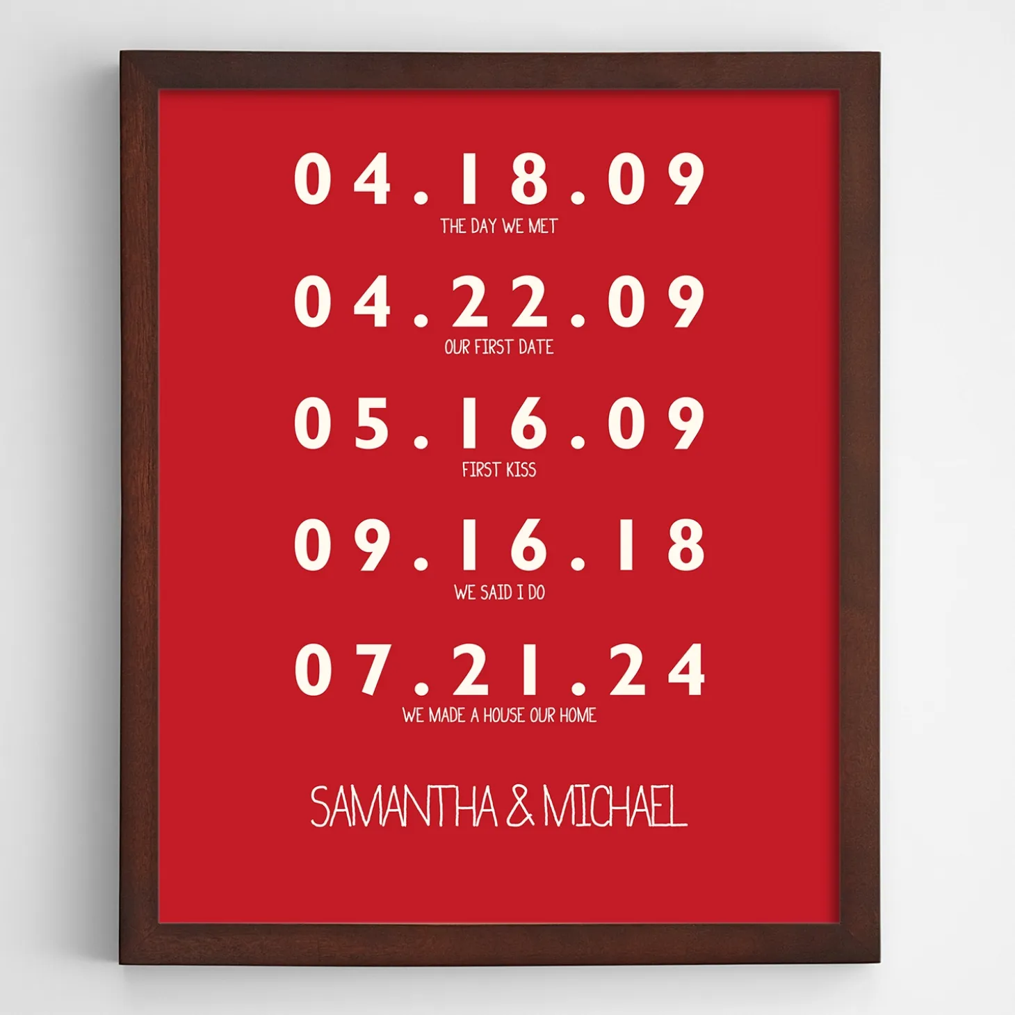Couple's Key Dates Wall Art