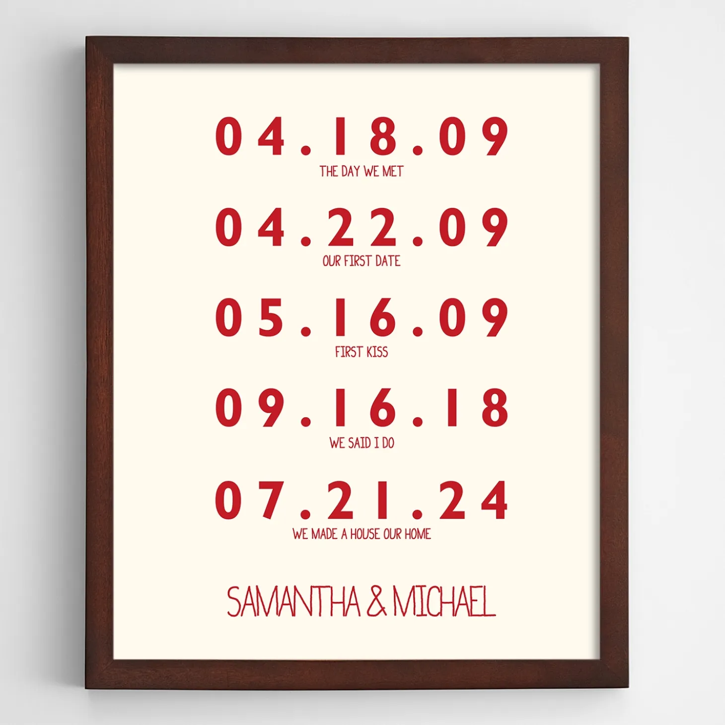 Couple's Key Dates Wall Art