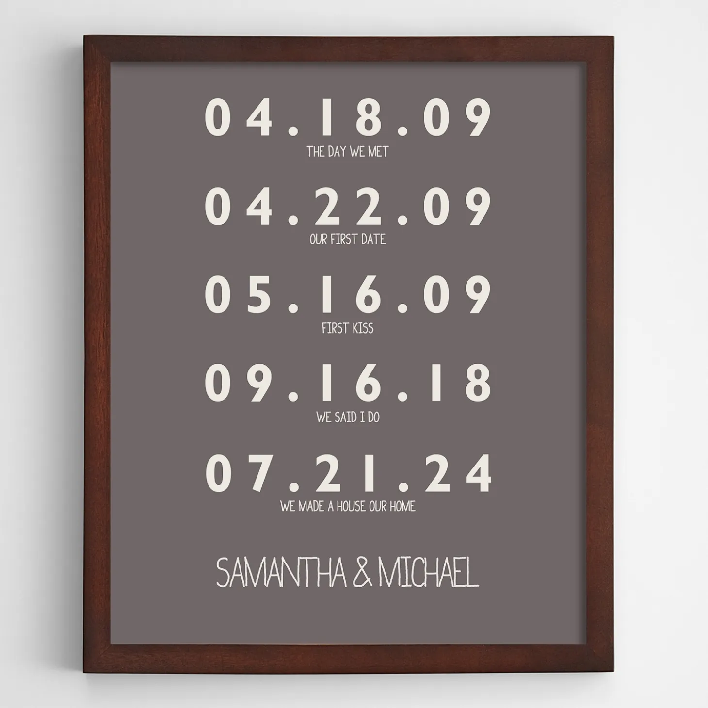 Couple's Key Dates Wall Art