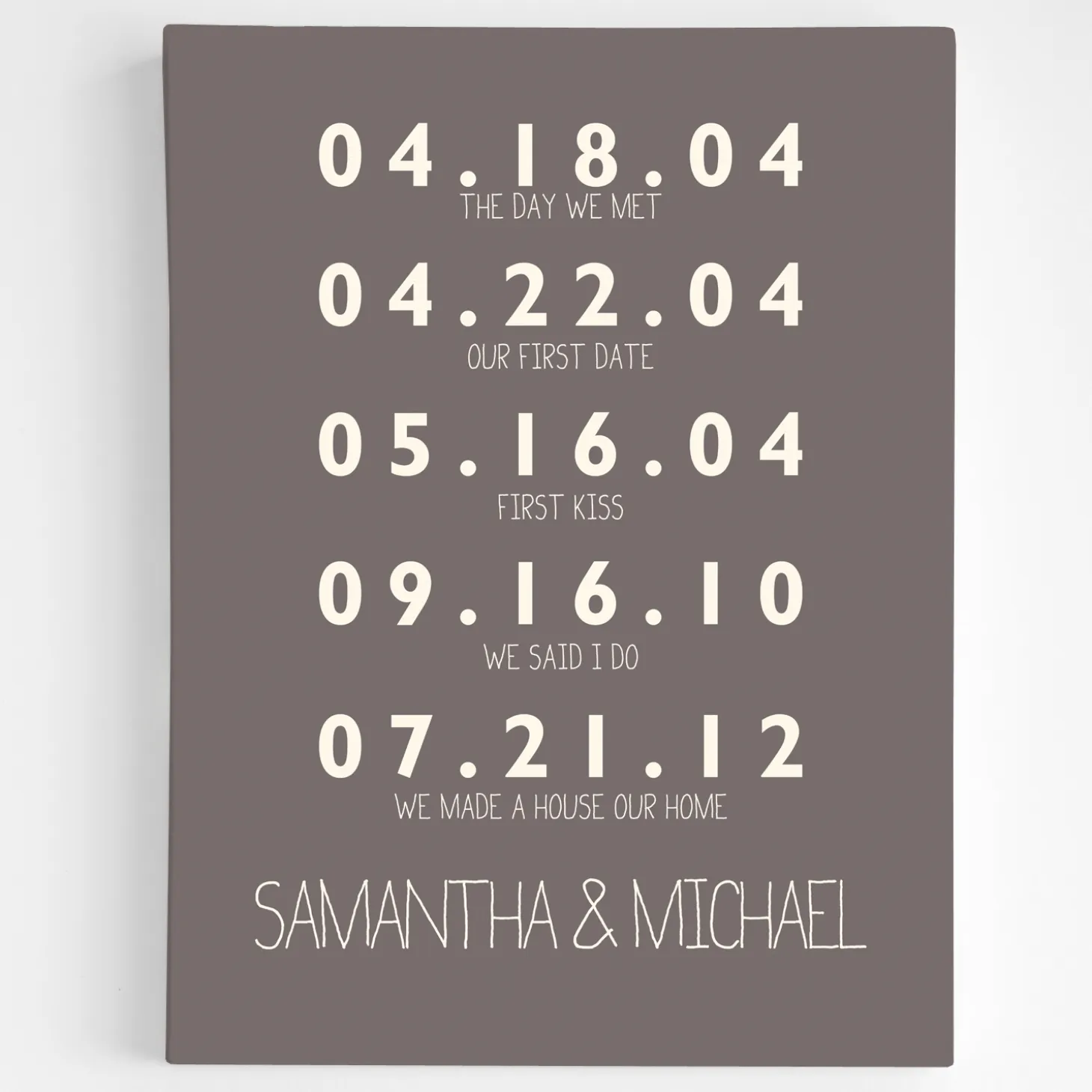 Couple's Key Dates Wall Art