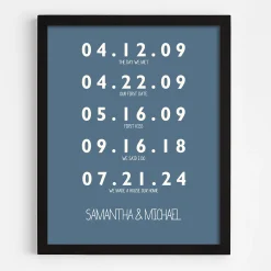 Couple's Key Dates Wall Art