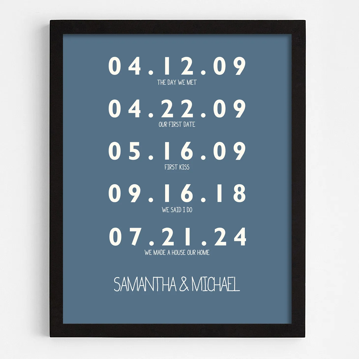 Couple's Key Dates Wall Art