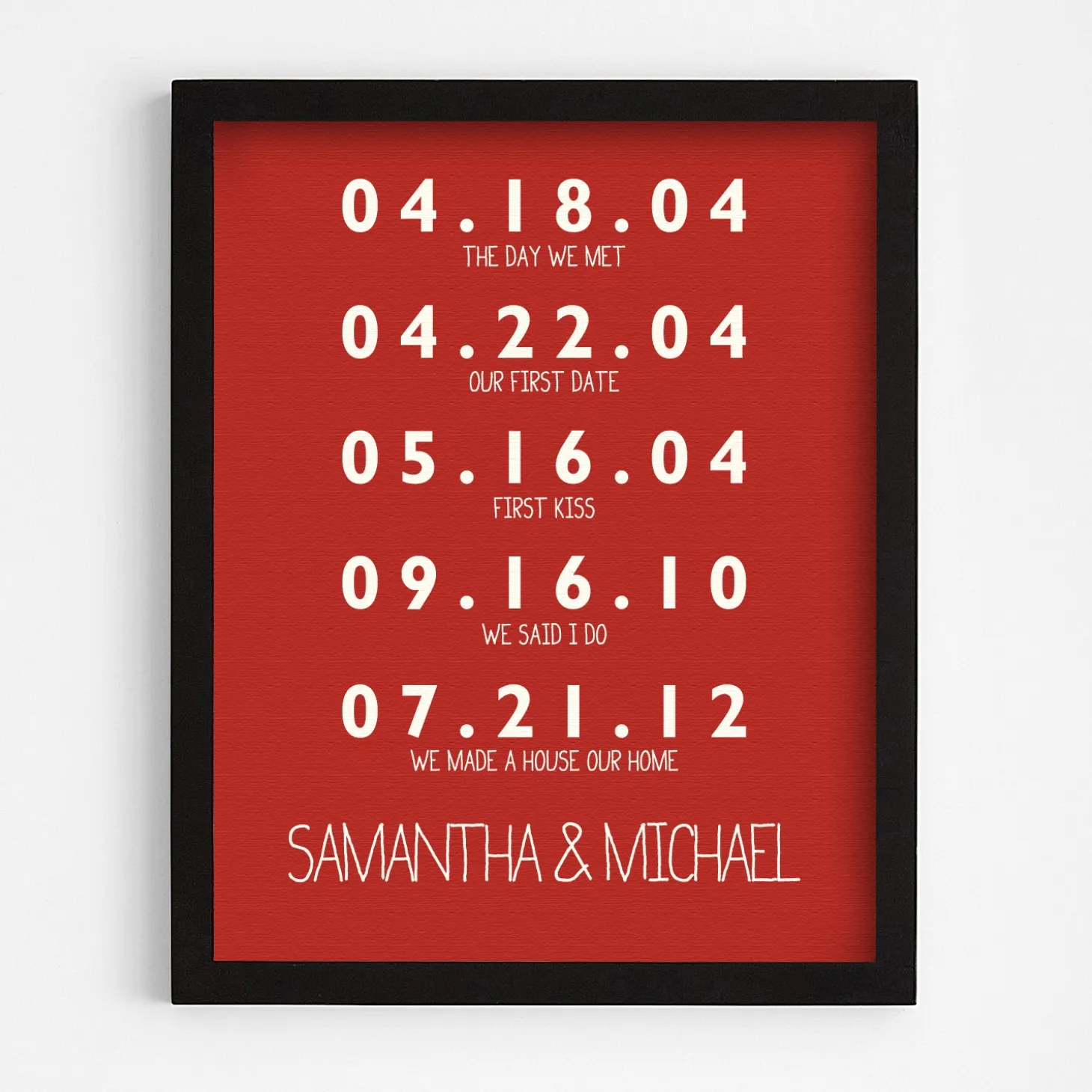 Couple's Key Dates Wall Art