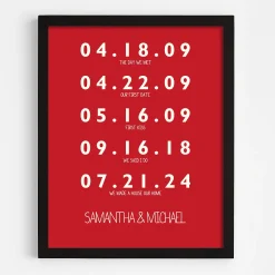 Couple's Key Dates Wall Art