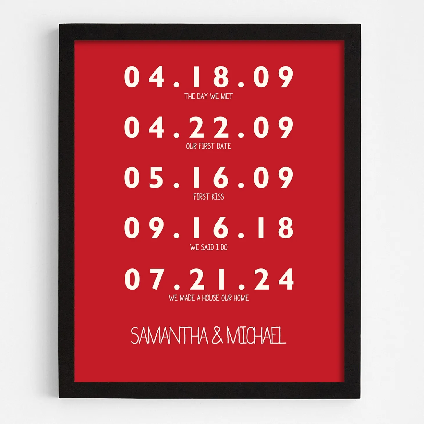 Couple's Key Dates Wall Art