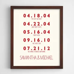 Couple's Key Dates Wall Art