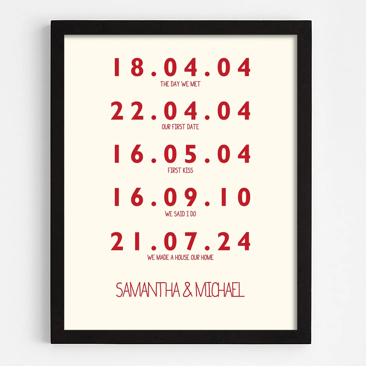 Couple's Key Dates Wall Art
