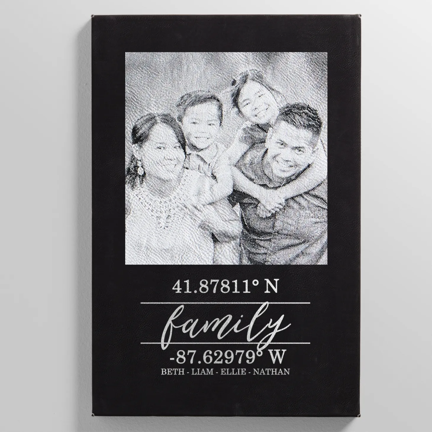 Family Name Coordinates Photo Leather Wall Art