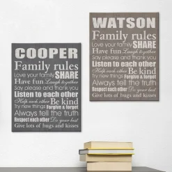Family Rules Canvas