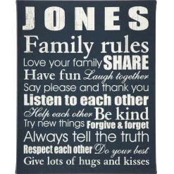 Family Rules Canvas