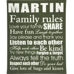 Family Rules Canvas