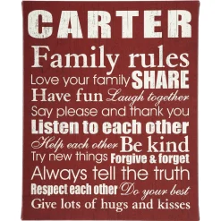 Family Rules Canvas