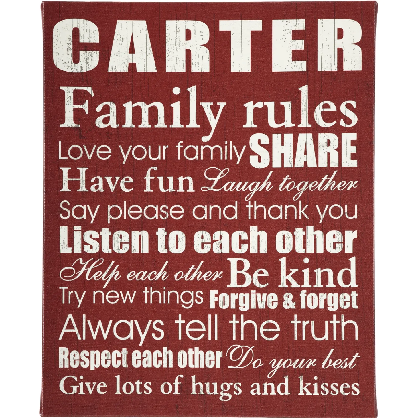 Family Rules Canvas