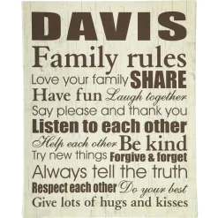 Family Rules Canvas
