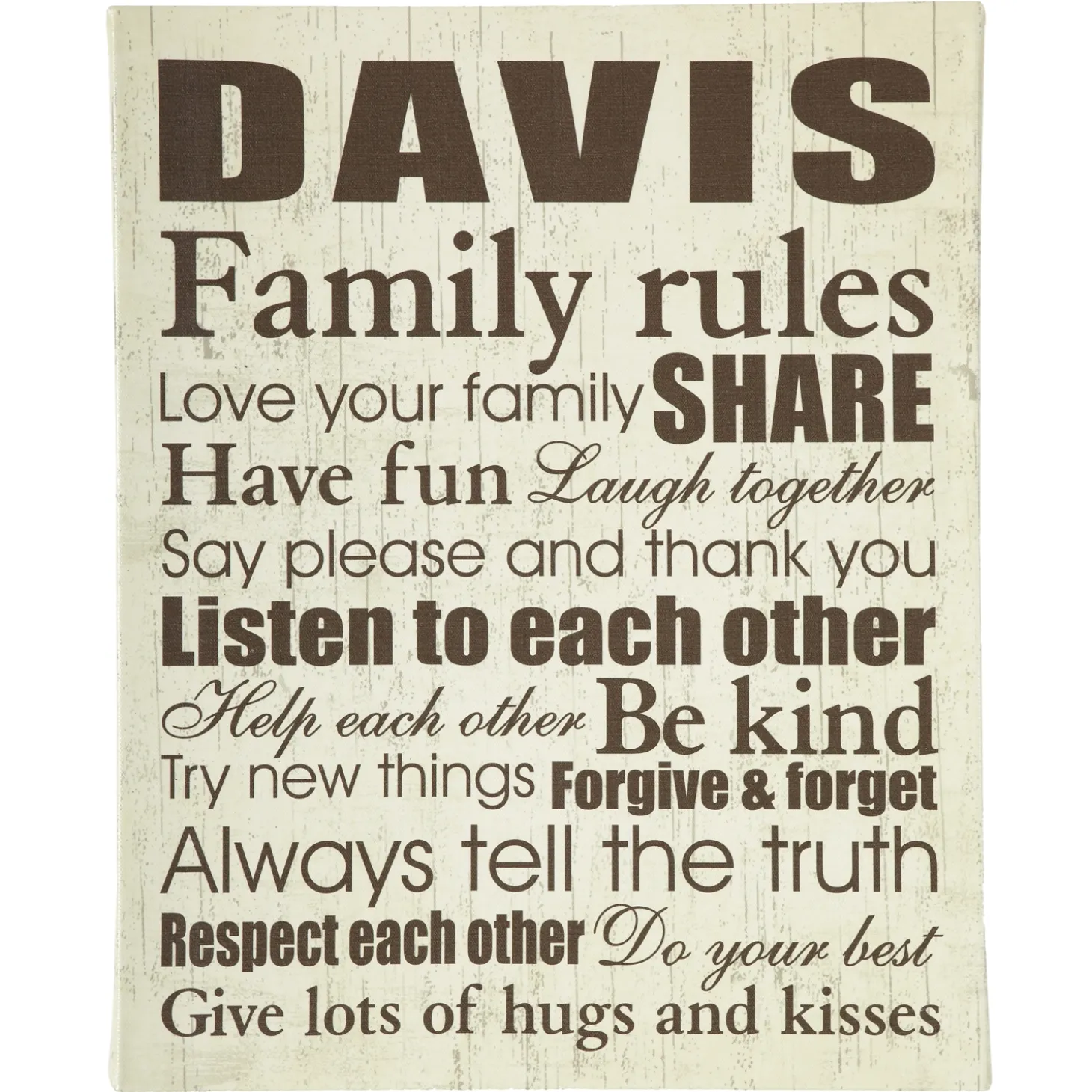 Family Rules Canvas
