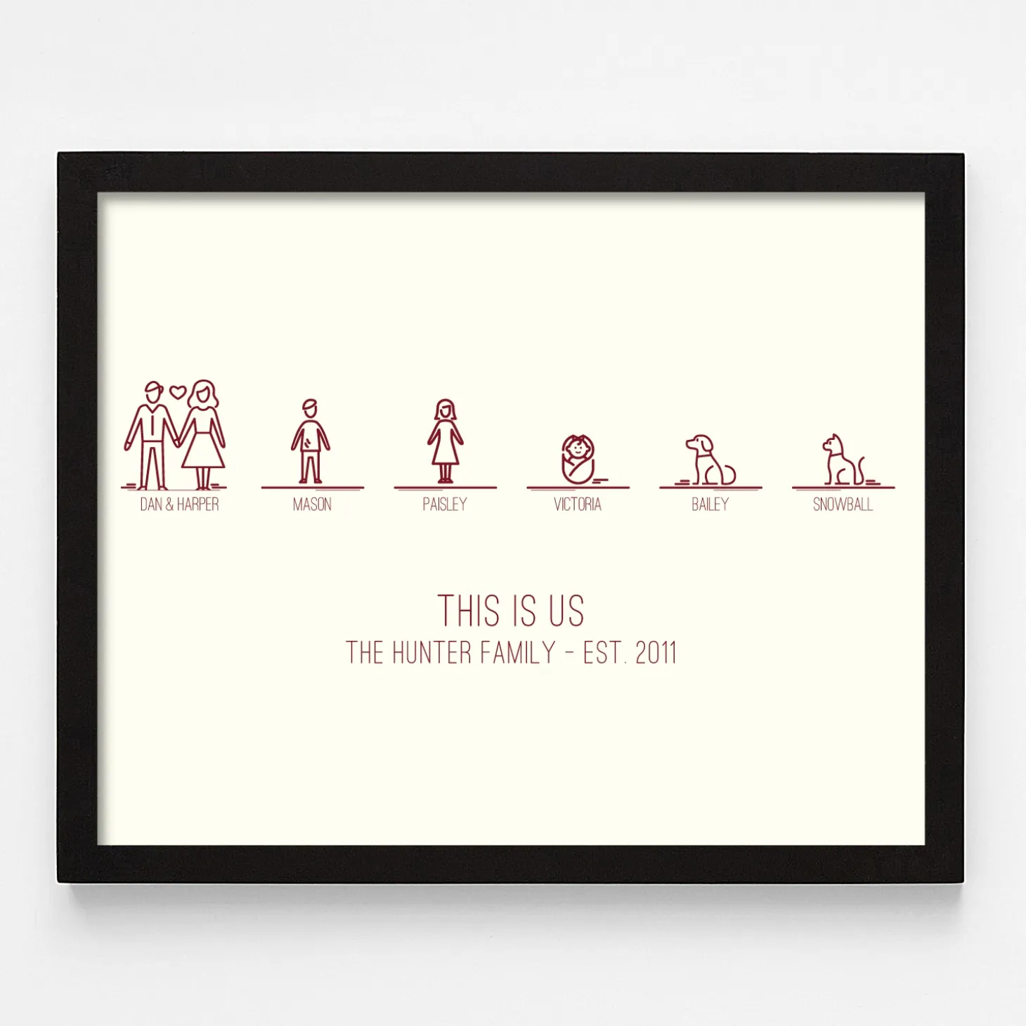 Family Timeline Wall Art
