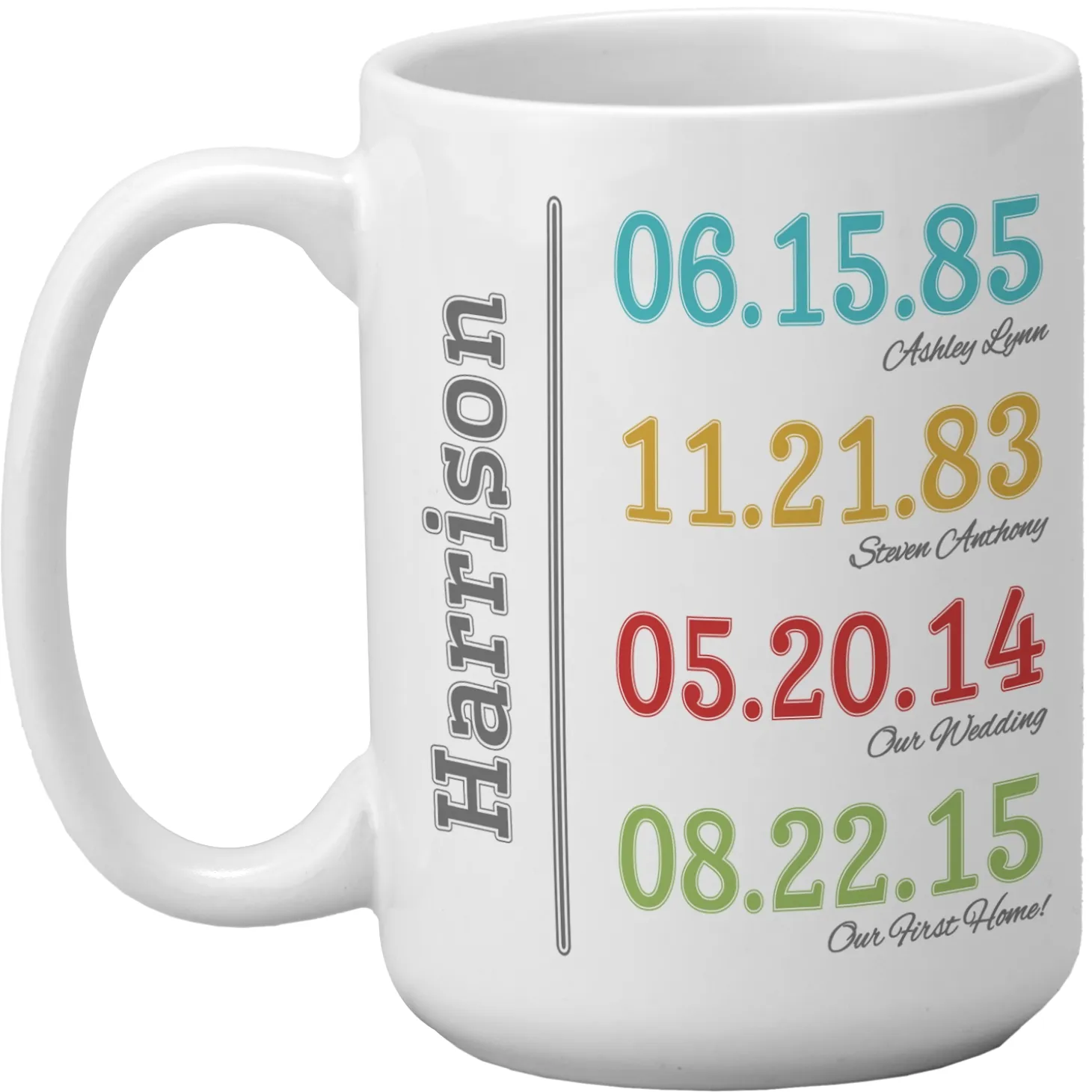 Fun Family History Mug