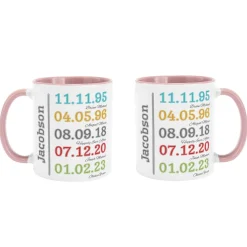 Fun Family History Mug