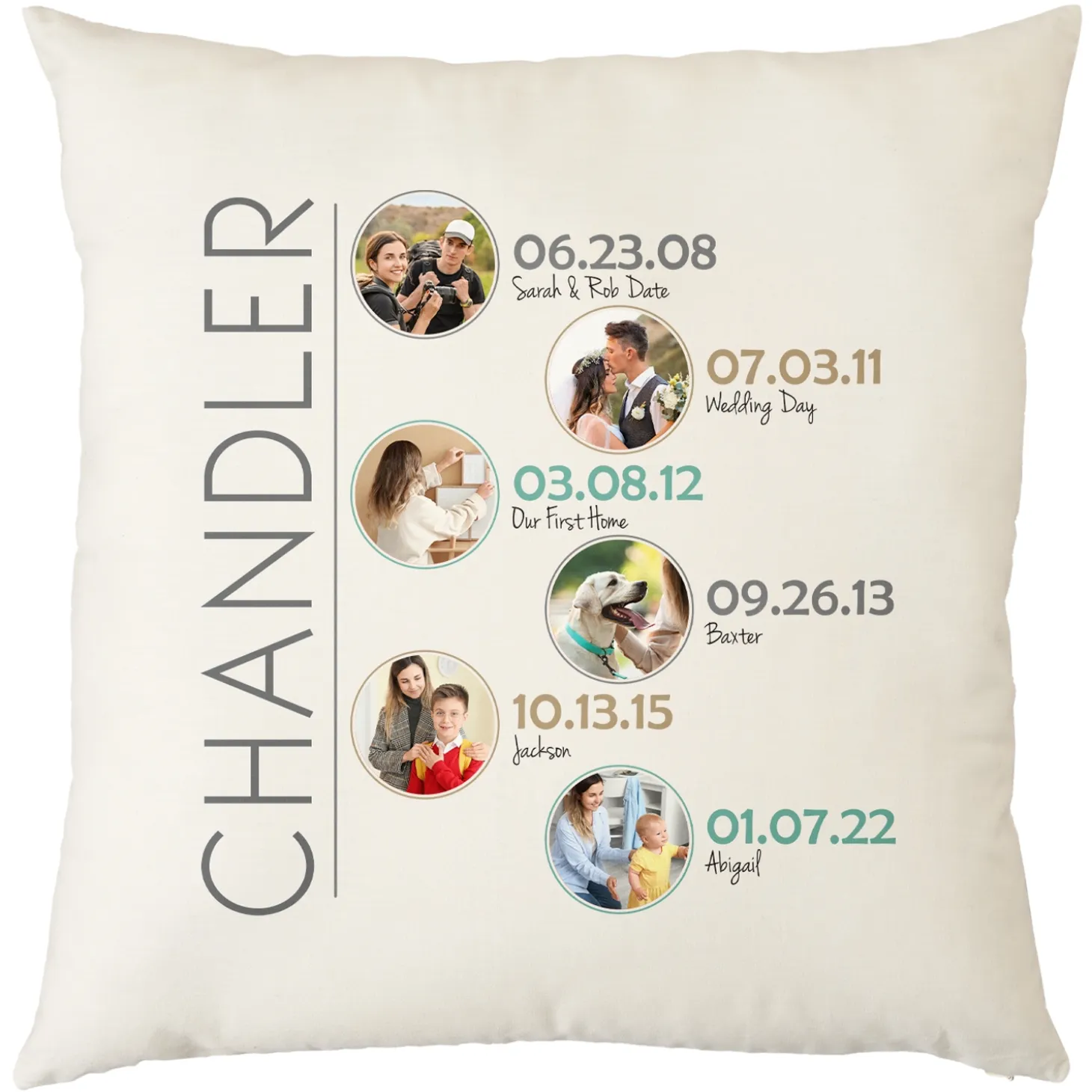 Fun Family History Photo Throw Pillow