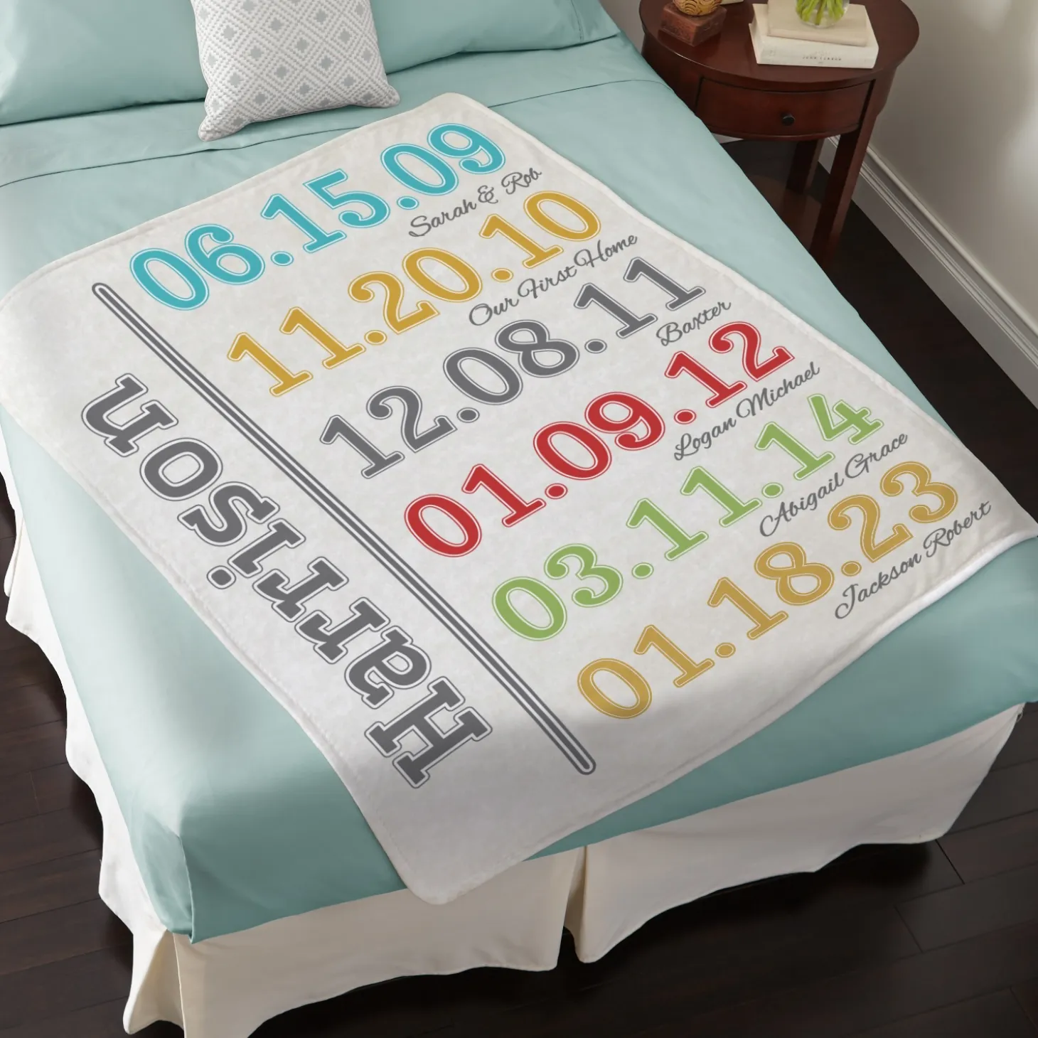 Fun Family History Plush Blanket