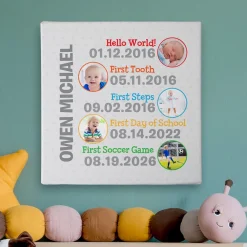 Fun Kids History Photo Canvas