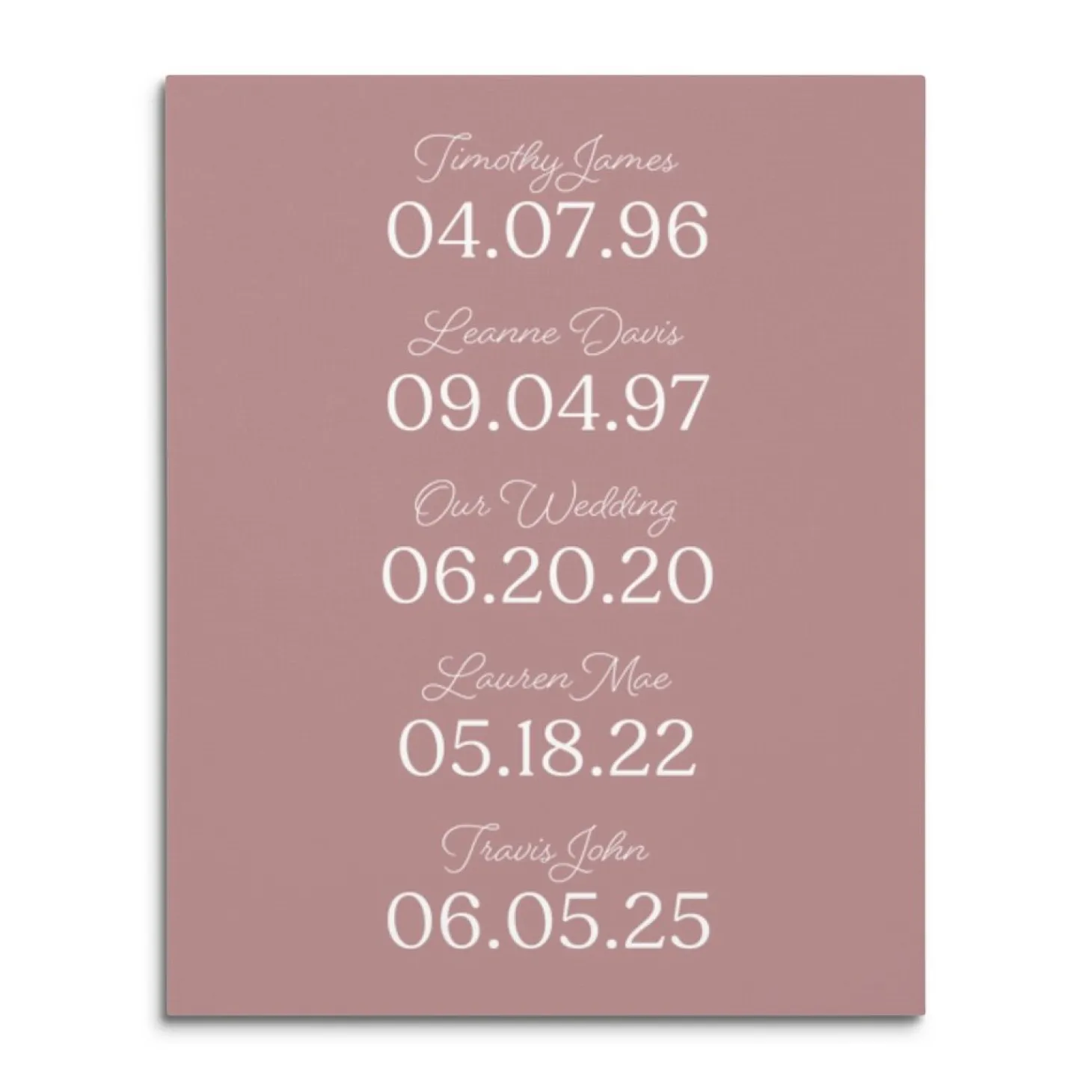 Milestone Memories Canvas