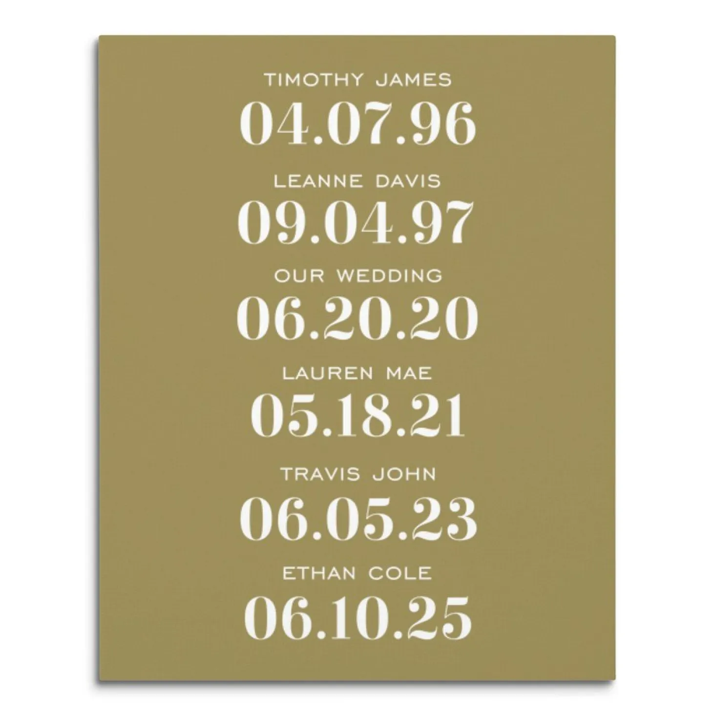 Milestone Memories Canvas