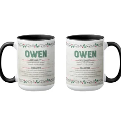 Name Meaning Mug