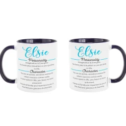 Name Meaning Mug