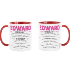 Name Meaning Mug