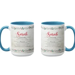 Name Meaning Mug
