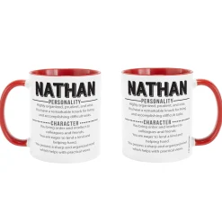 Name Meaning Mug
