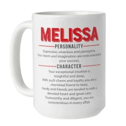 Name Meaning Mug
