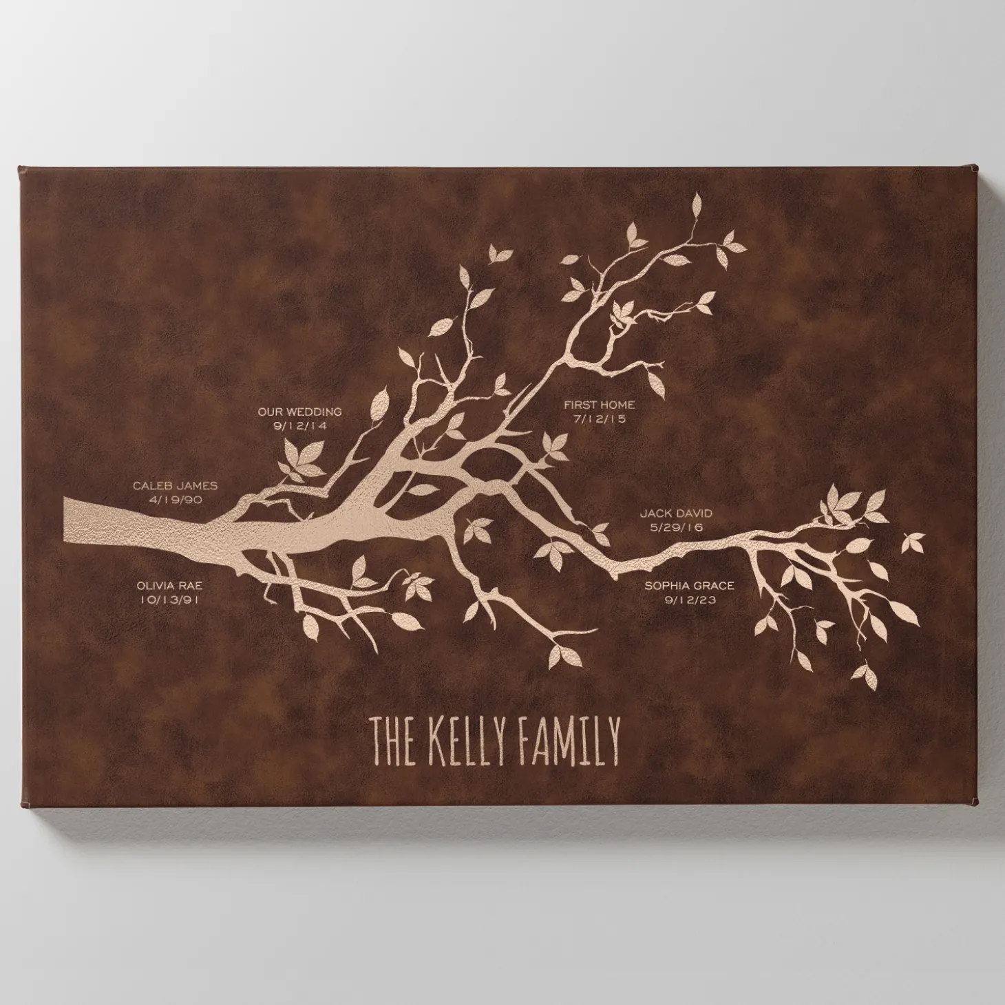 Our Family Milestones Leather Wall Art