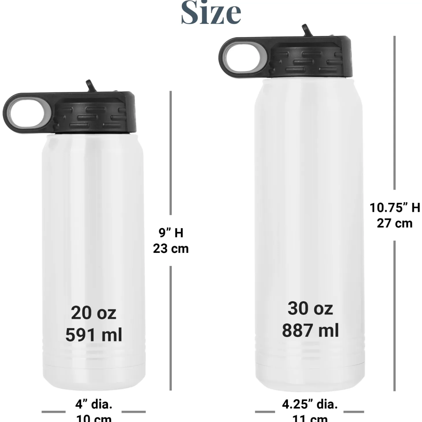 Picture-Perfect Photo Water Bottle
