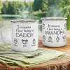 Reasons Why Metal Enamel Mug