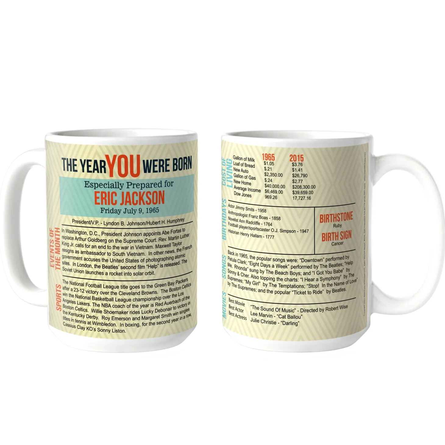 The Year You Were Born Mug