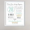Timeless Love Story Framed Print