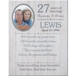 Time Spent Together Anniversary Photo Canvas
