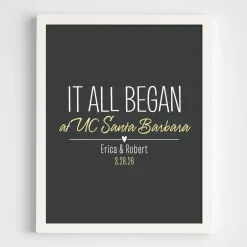 Where It All Began Wall Art
