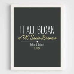 Where It All Began Wall Art