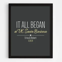 Where It All Began Wall Art