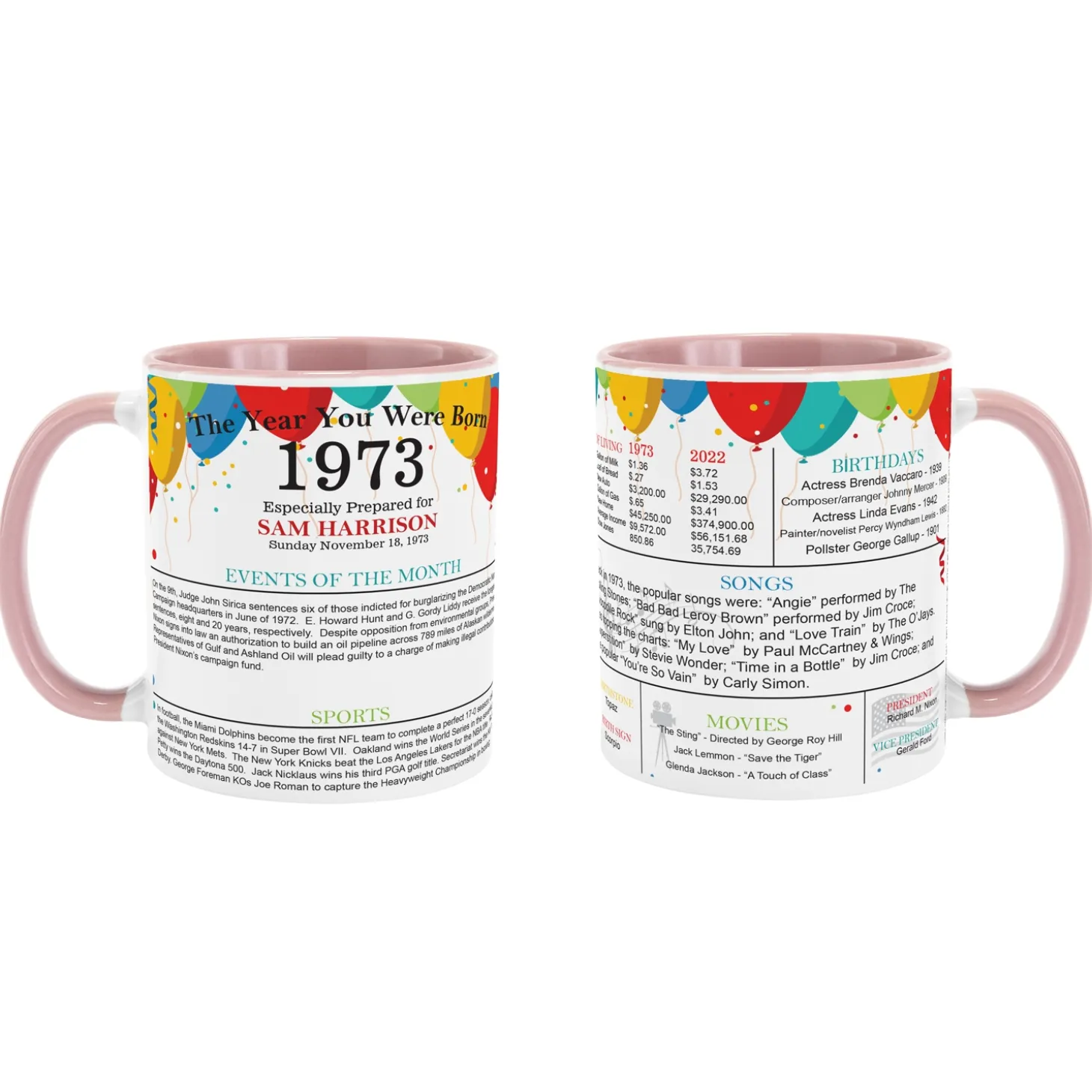 Year You Were Born Mug